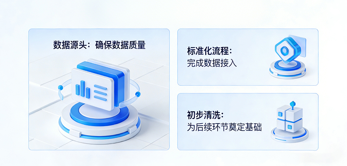 智能采存享平台