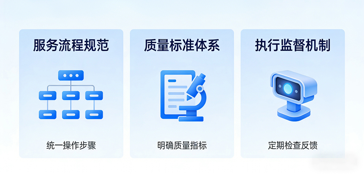 专属云CEM客户体验管理系统