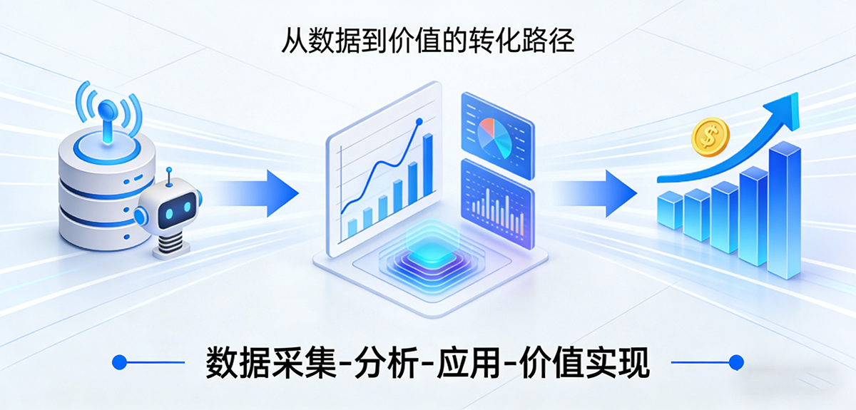 专属云CEM客户体验管理系统
