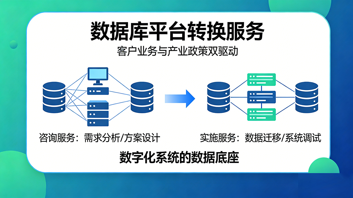 数据库平台转换